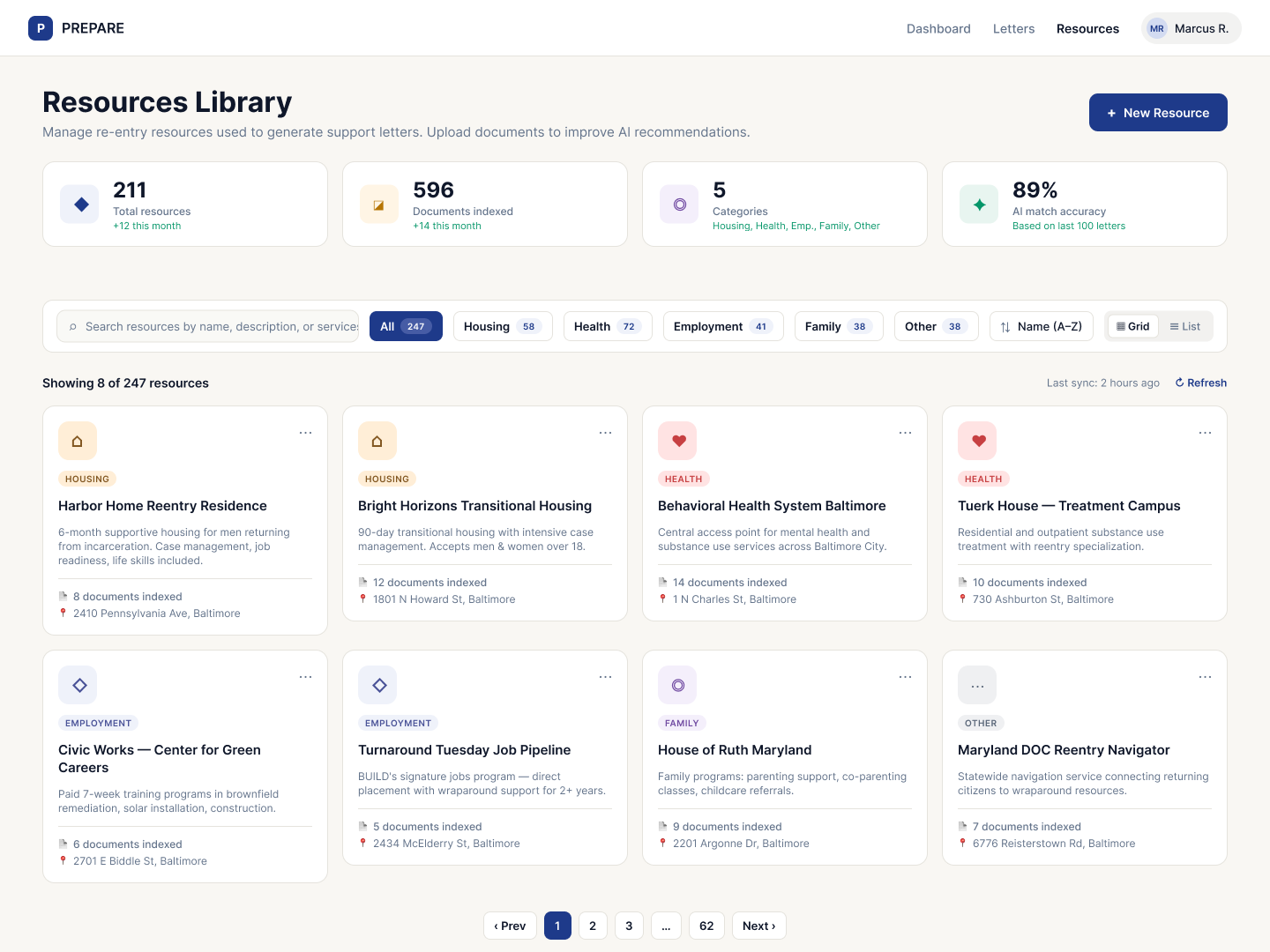 The PREPARE resources library: search, category filters, and a grid of indexed re-entry resources.